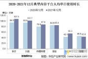 短视频市场格局(短视频的市场容量与趋势)