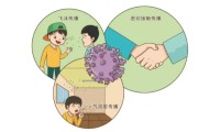 防疫动画宣传视频(防疫动画宣传视频教程)