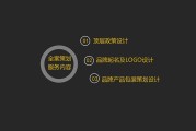 产品线上销售方案(产品线上销售方案模板)