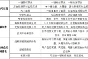 短视频营销在电子商务中的应用(浅析短视频平台对电子商务营销的推动)
