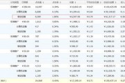 淘宝成交量(淘宝成交量突然下降)