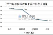 国内怎么上国外的短视频平台(国内怎么上国外的短视频平台呢)
