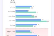1元涨1000粉丝软件下载(涨粉丝1元1000个粉丝平台)