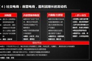 gmv是啥(达人gmv是啥)