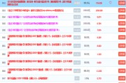 微信涨粉丝1元1000个活粉(快手1元1000千粉丝活粉丝微信)