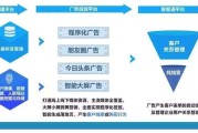 视频营销案例(视频营销案例2021)