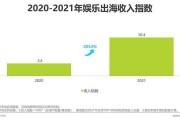 流量天堂(流量天堂平台)