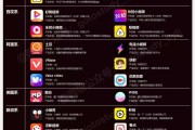 哪个短视频软件好看(哪个短视频软件好看点)