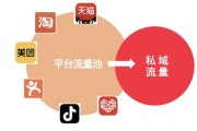 流量怎么变现呢(如何赚流量)
