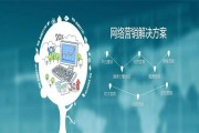 怎样做网络营销(网络运营推广)