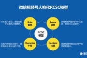 视频号营销思路(视频号营销思路与策略)