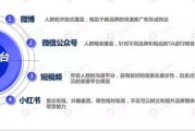 什么叫做短视频营销(短视频营销是什么营销方式)