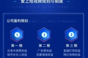 产品宣传推广视频(产品宣传推广视频模板)