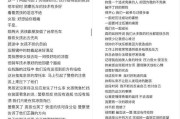 微博怎么找车文(作者微博怎么找车)