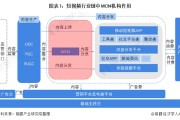 短视频公司业务介绍(短视频公司业务介绍怎么写)