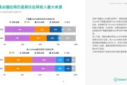 做短视频收入(做短视频收入从哪来)