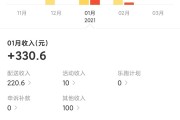 短视频一个月能挣多少钱(做短视频一个月能挣3万吗)