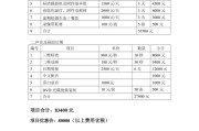 企业宣传视频报价单(宣传片制作报价单范本)