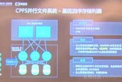 短视频存储方案(视频网站视频存储方案)
