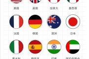 紫葡萄平台自助下单
，想做亚马逊跨境电商，请问有靠谱的帮助吗？