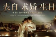 纪念日视频制作(纪念日视频制作方法)