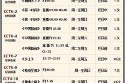 央视广告费多少钱一分钟(中央电视台一秒钟的广告费是多少钱)