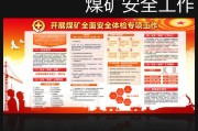 煤矿安全宣传视频(煤矿安全宣传视频播放)