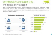 线上销售的建议(线上销售的建议怎么写)