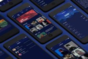短视频有哪些app(短视频有哪些私域流量类型?)