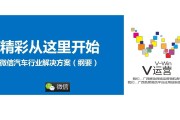 公众号推广代理(公众号推广代运营)
