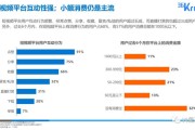 短视频平台有哪些?(直播短视频平台有哪些)