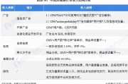 短视频广告行业(短视频广告行业分析)