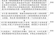 短视频压缩技术(短视频压缩技术有哪些)