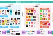 短视频分析网站(短视频分析网站有哪些)