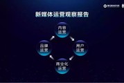 新媒体运营是什么(新媒体运营是什么)