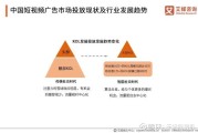 短视频爆点分析(短视频爆点分析软件)