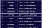 蓝V和黄V(支付宝的蓝v和黄v)