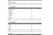 视频广告片报价(视频广告费用标准报价)