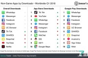海外版短视频app(海外版短视频赚钱真的吗)