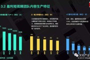 短视频盈利方式(短视频盈利方式论文)