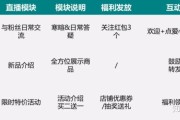 10分钟短视频价格(5分钟短视频制作 价格)