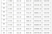 短视频61794(短视频制作自学教程)