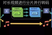 短视频监测(短视频软件测试)