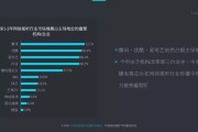 短视频用户研究(短视频用户研究论文)