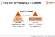 关于营销方面的视频(关于营销方面的视频素材)