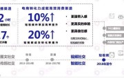 视频传播营销(视频传播营销策略)