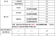 微博的橙v是永久的吗
，微博昵称修改不了？求解答？