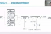短视频营销的发展趋势(短视频营销的发展趋势有哪些)