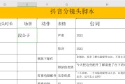 买短视频账号得花多少钱(买短视频账号得花多少钱啊)