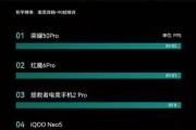 帧率是什么意思(相机帧率是什么意思)